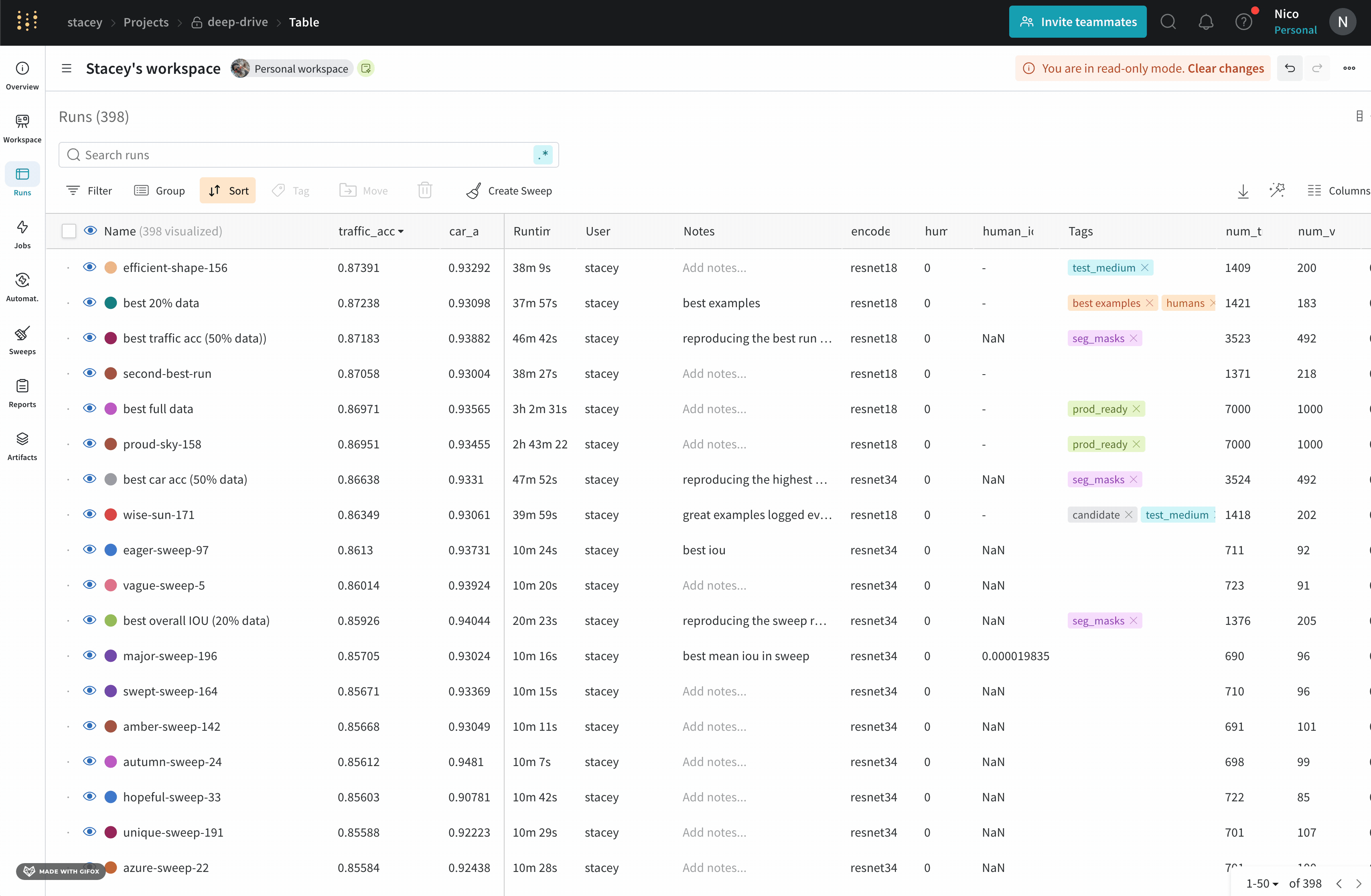 Project navigation demo
