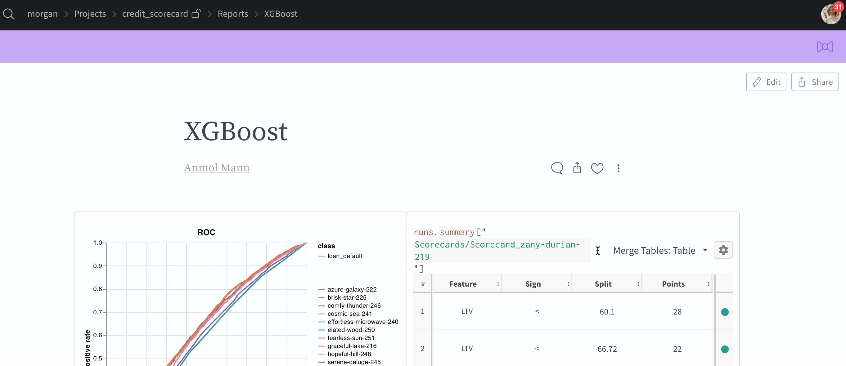 不要なレポートやドラフトの削除