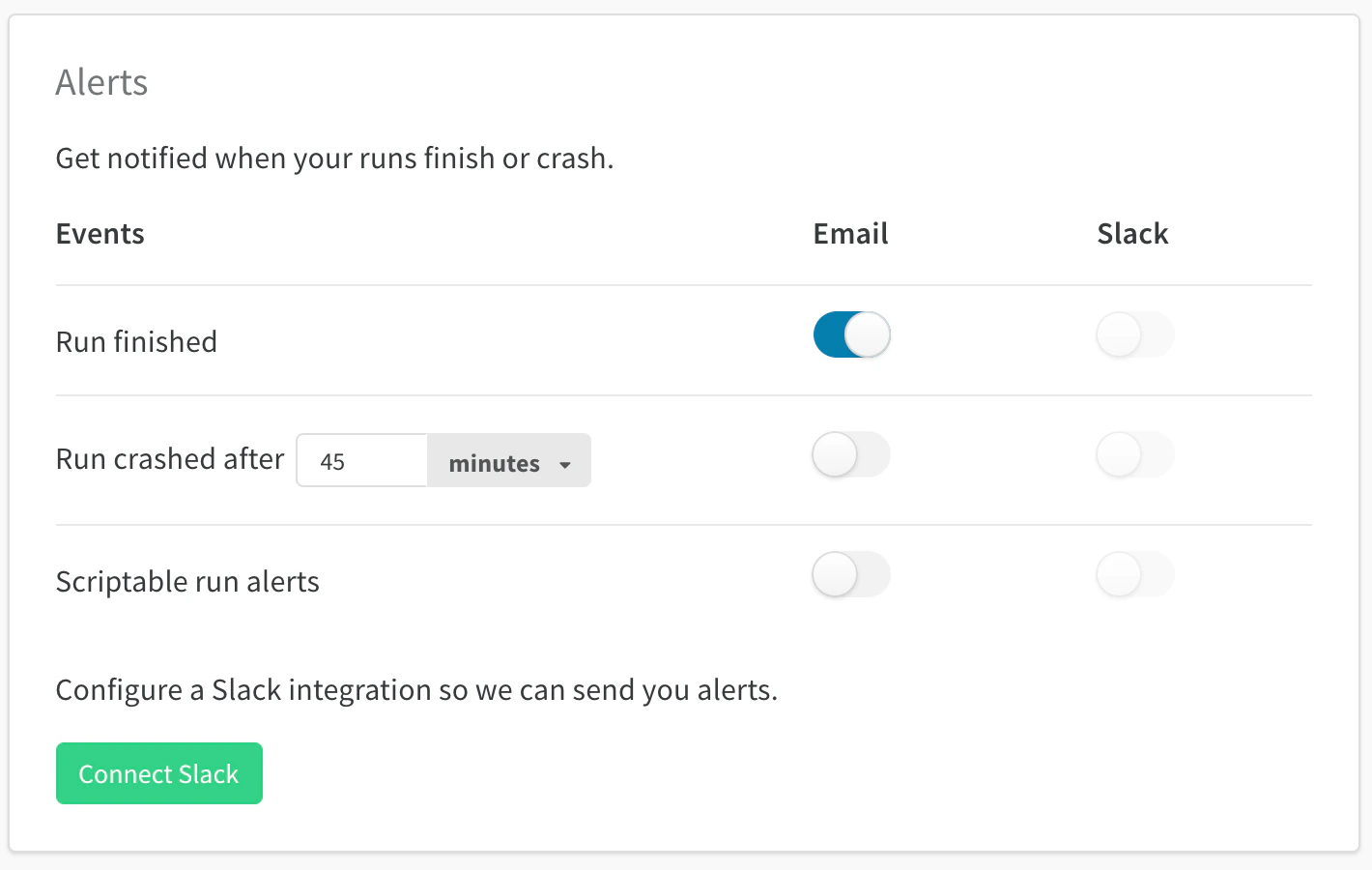 Alerts settings in W&B User Settings
