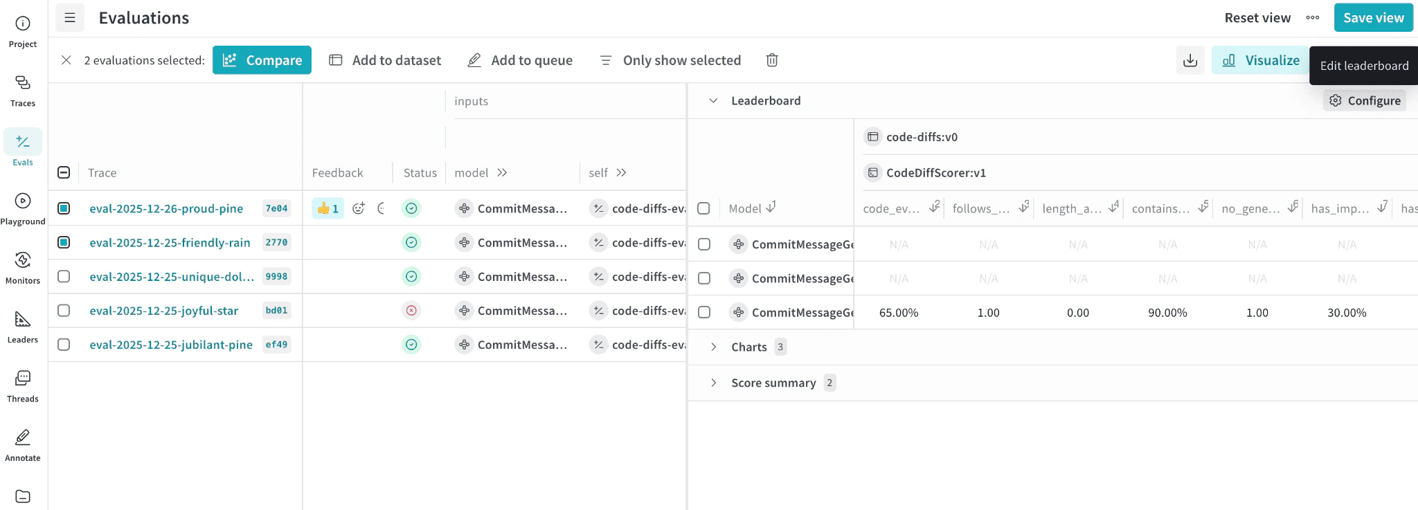 フィルターが適用された評価テーブル、テーブルツールバーの Visualize ボタン、およびパネルヘッダーに Configure ボタンがある右側の Leaderboard パネルが表示されている Evaluations ページ。