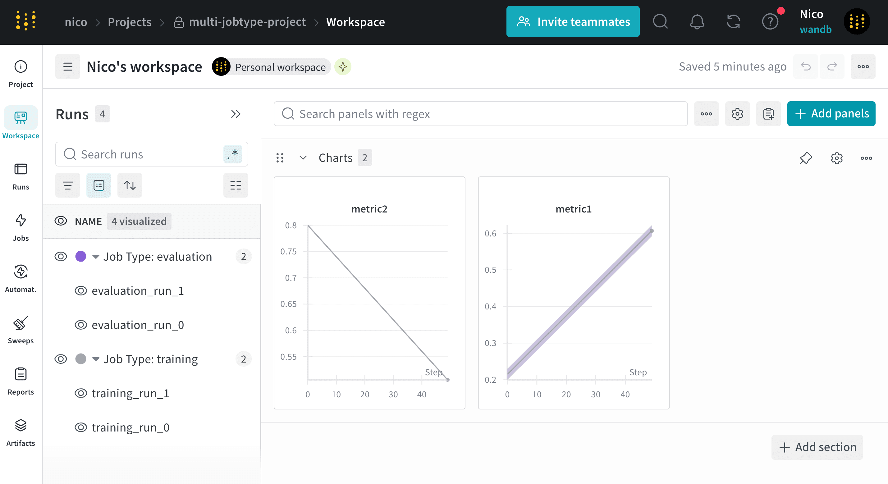 グループ化されていない Runs テーブル