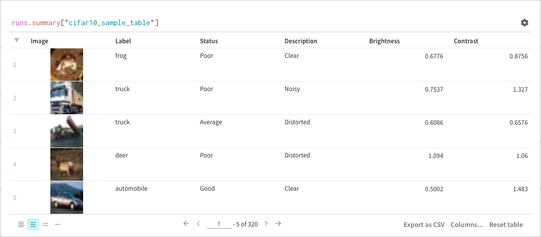 Table result panel