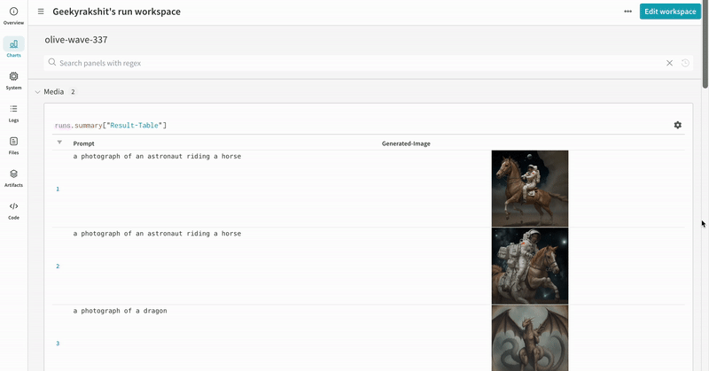 Experiment results logging