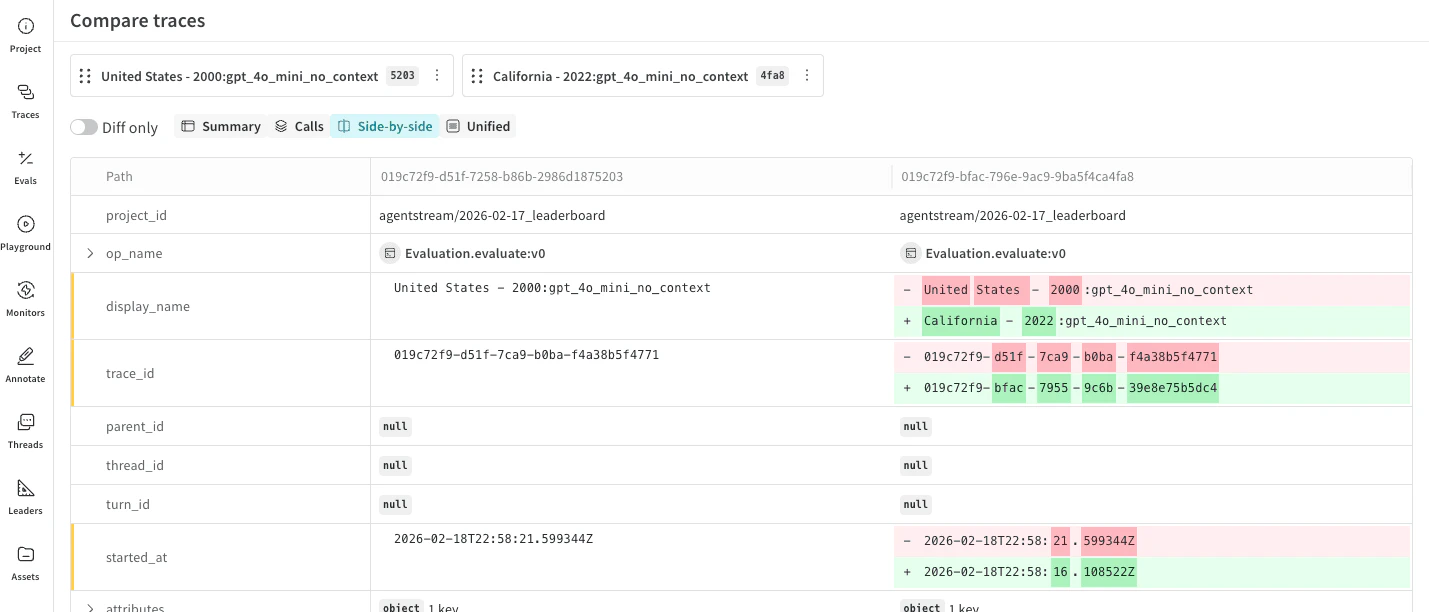 Side-by-side Comparison view of two objects