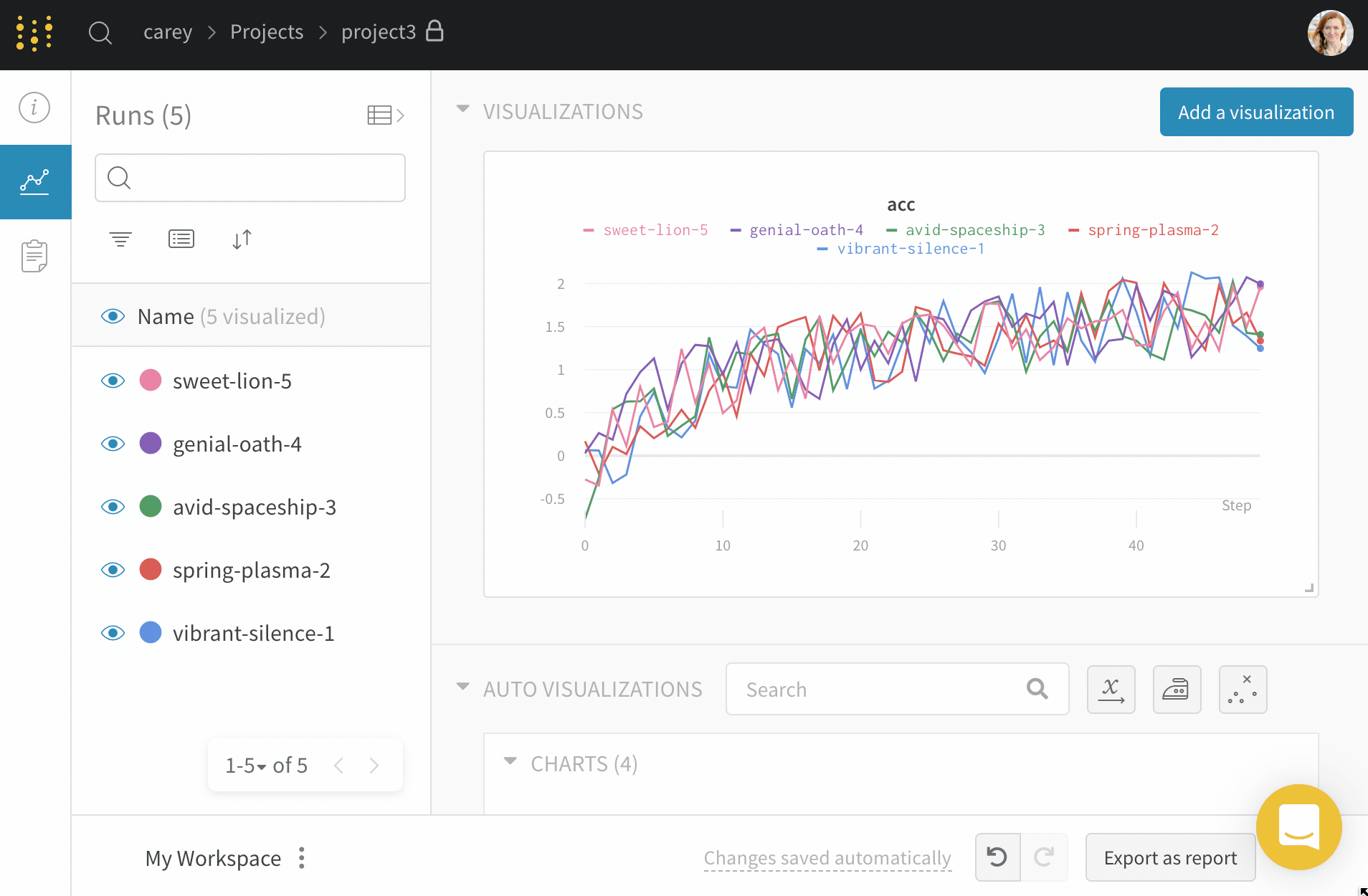 Demo of moving a run between projects