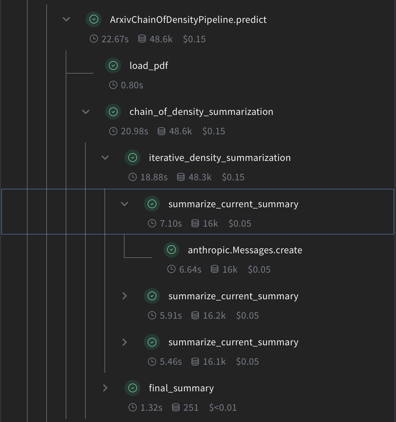 Weave trace visualization with Chain of Density summarization pipeline execution