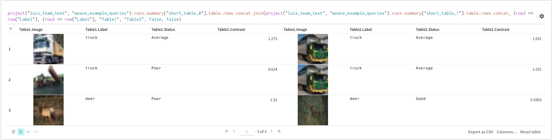 Table join operation
