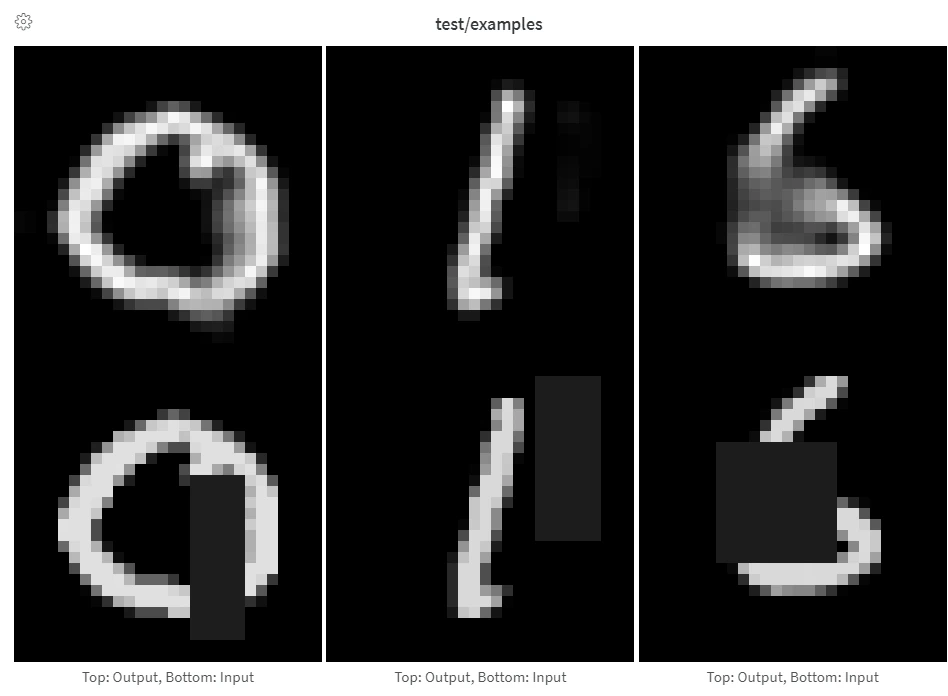 Entrées et sorties d'autoencodeur