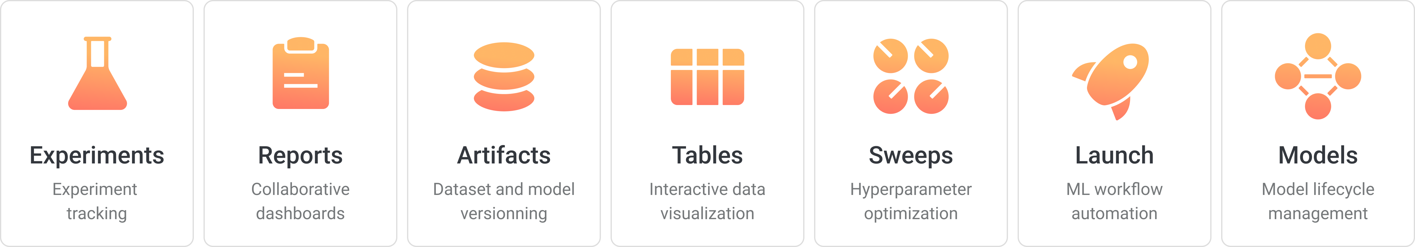 W&B 사용의 장점