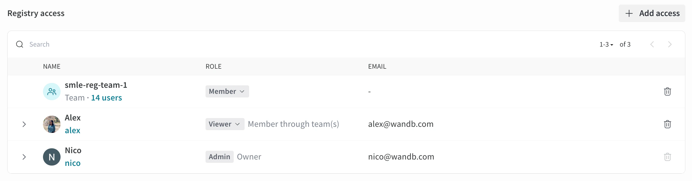 Liste des membres du registre affichant le rôle effectif de l'utilisateur dans le registre