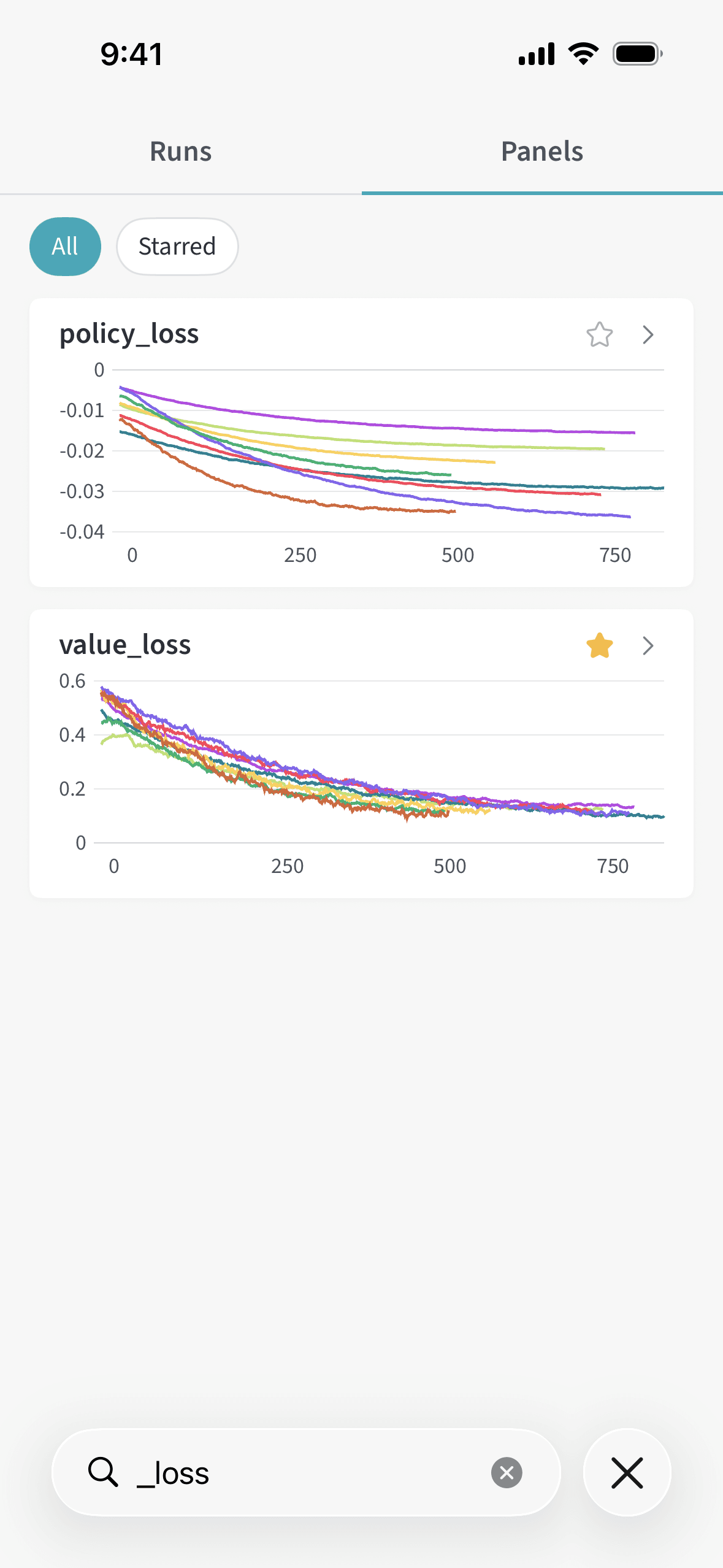 W&B mobile app project panel with metric charts
