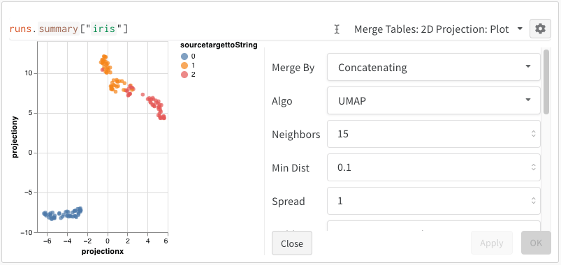 UMAP parameters
