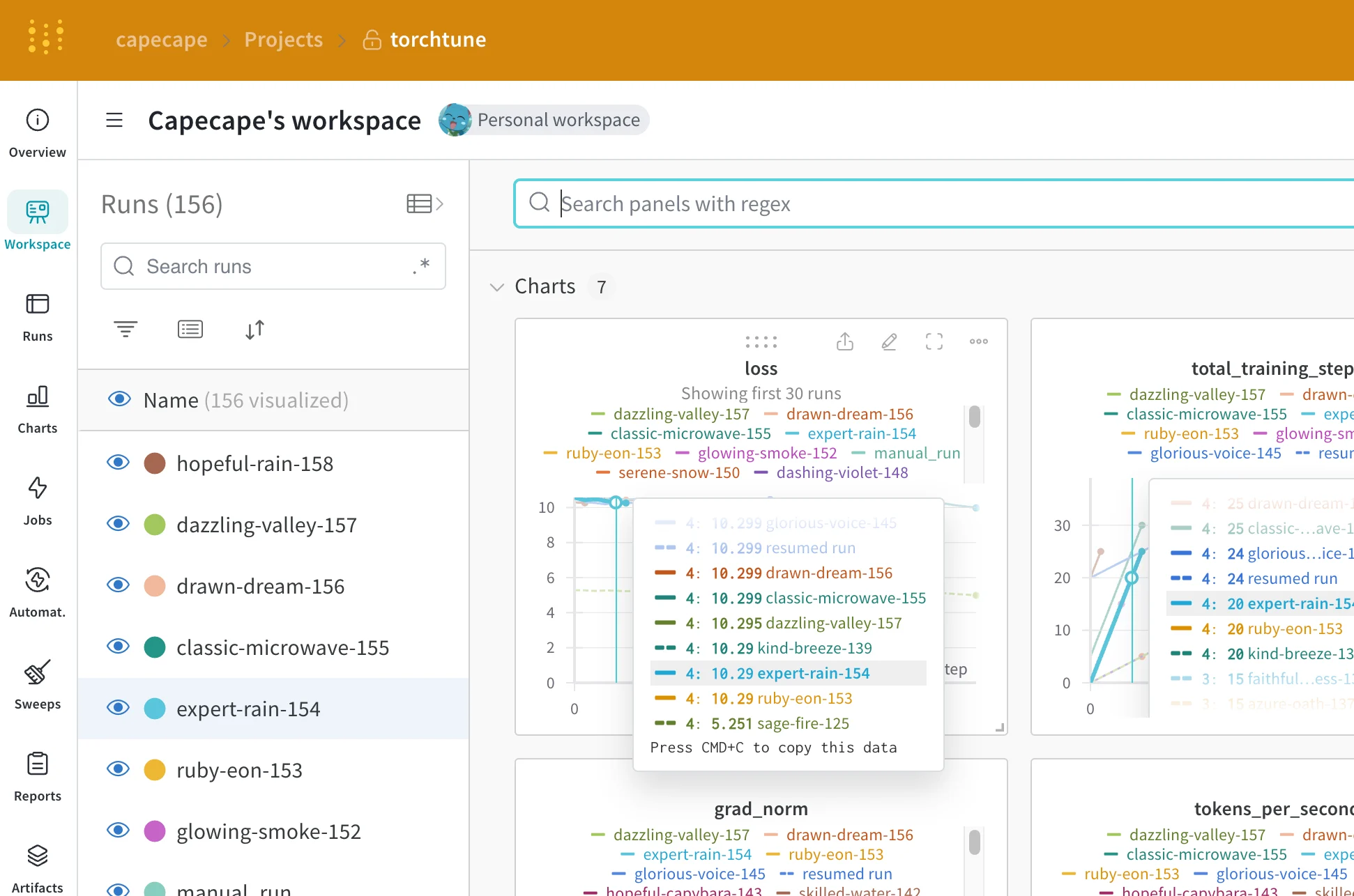 TorchTune training dashboard