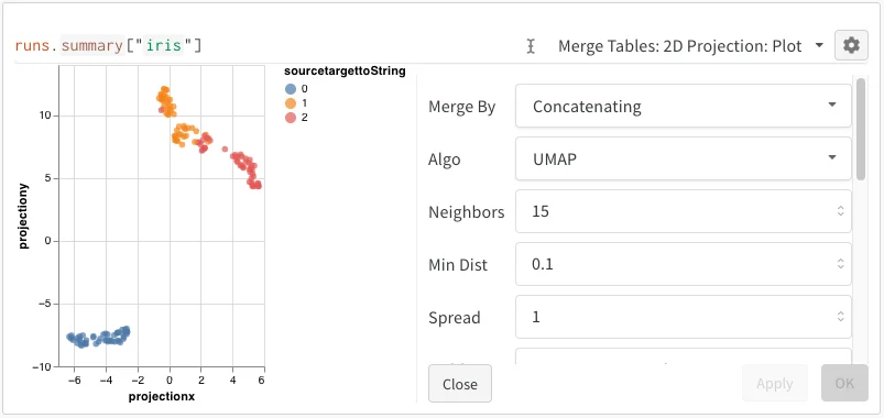 UMAP parameters