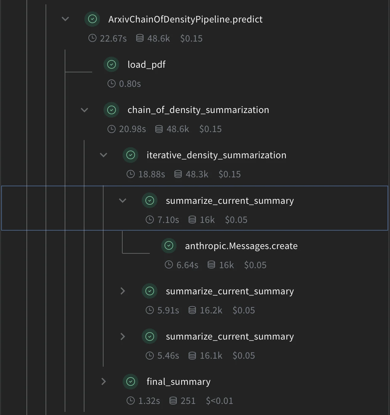 visualisation de la trace Weave avec l’exécution du pipeline de synthèse Chain of Density