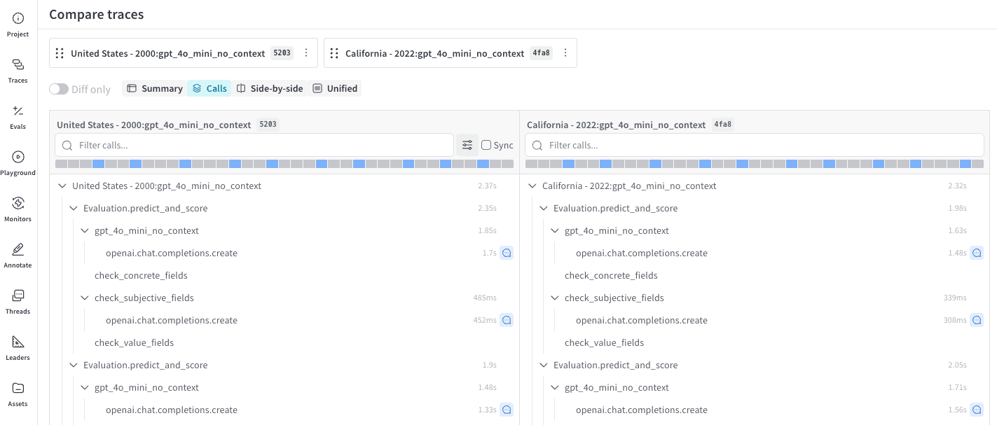 Calls Comparison view of two objects