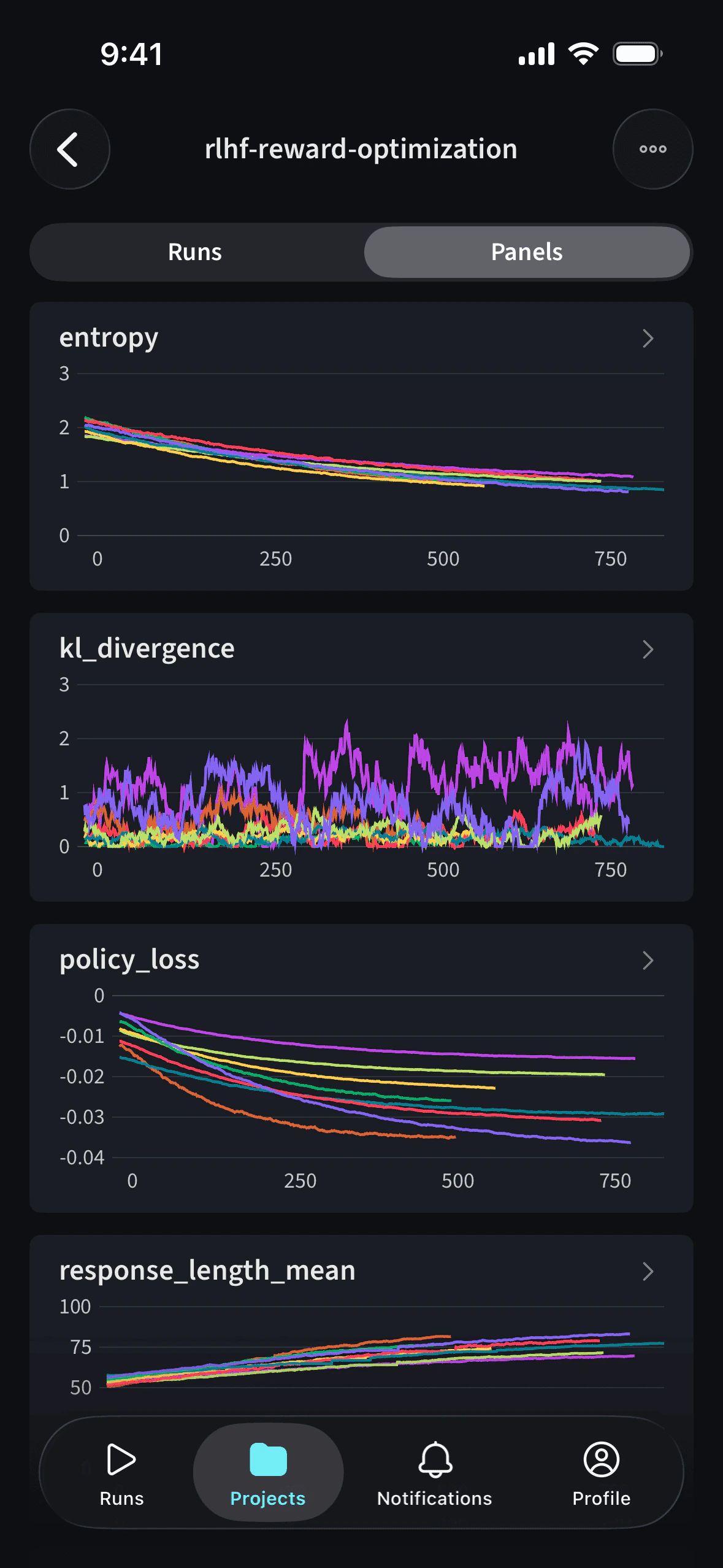 W&B mobile app project panel with metric charts