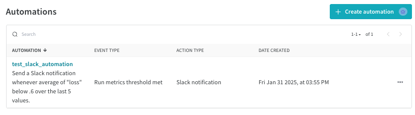 Screenshot of the Project Automations tab with an automation