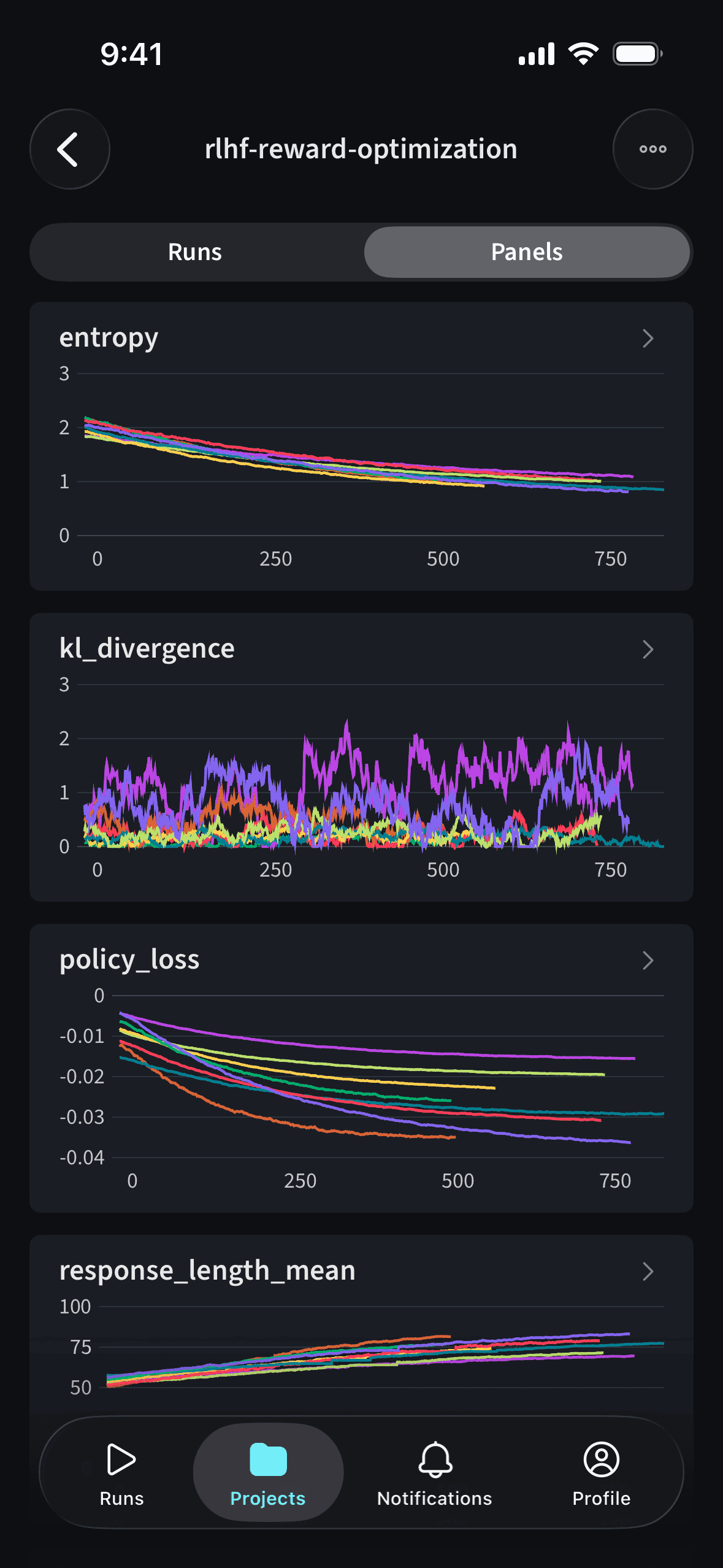 W&B mobile app project panel with metric charts