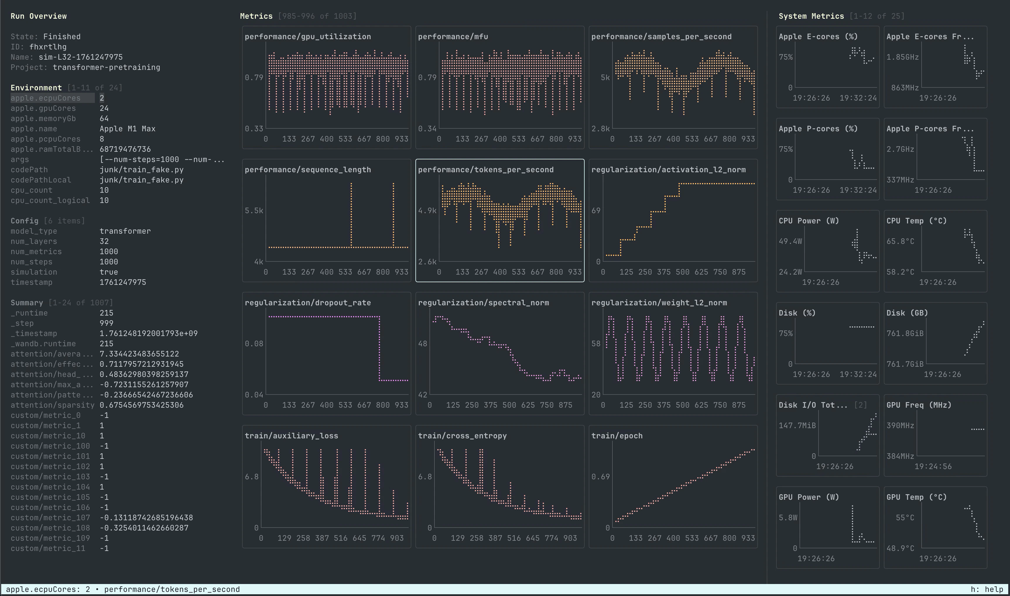W&B LEET single-run view with run overview, metric charts, and system metrics panes.