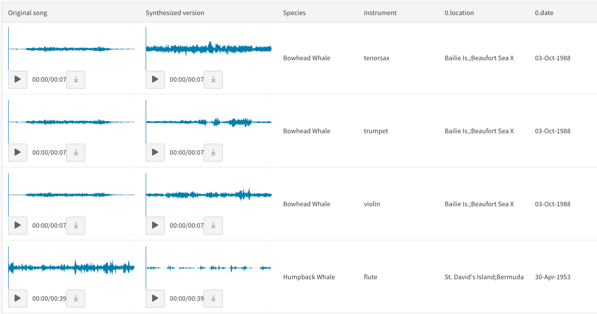Audio comparison