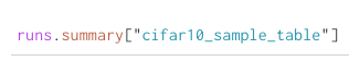 Table query expression