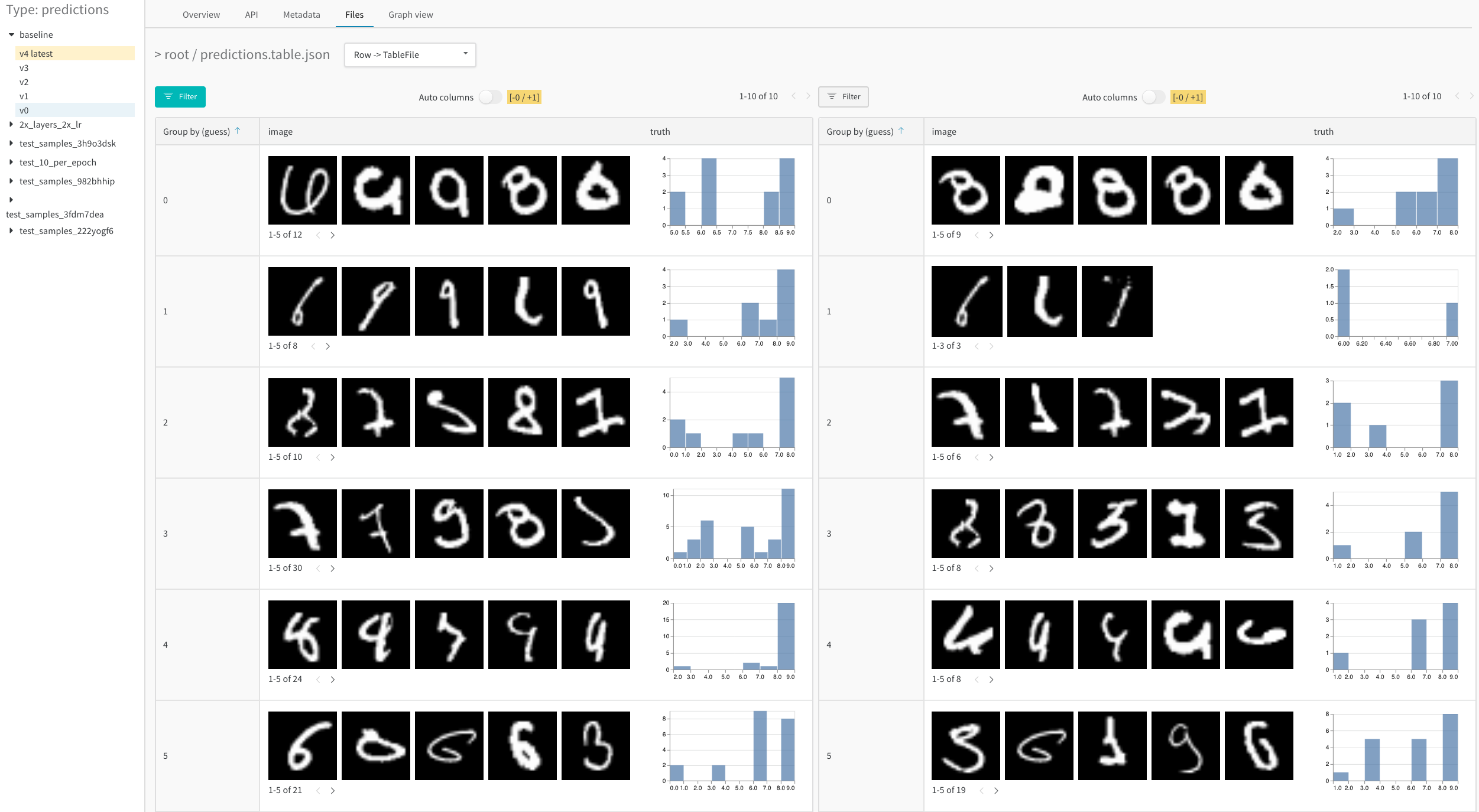 Tracking experiment details