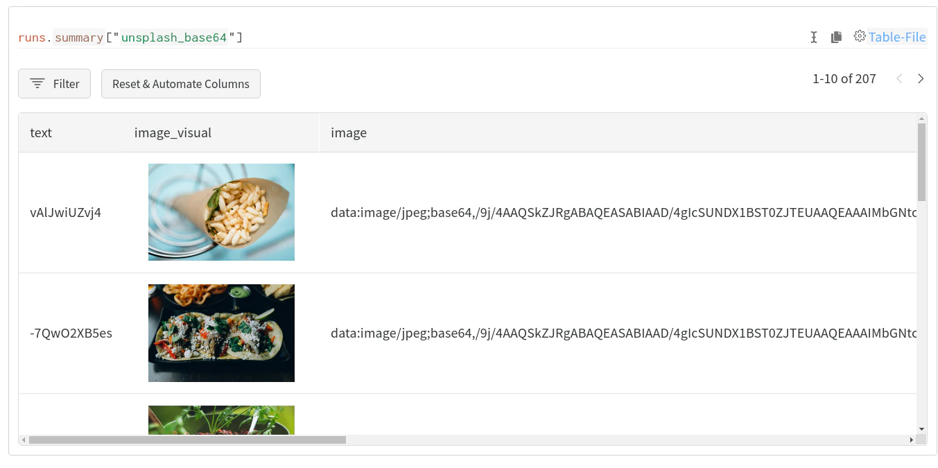 Prodigy annotation table