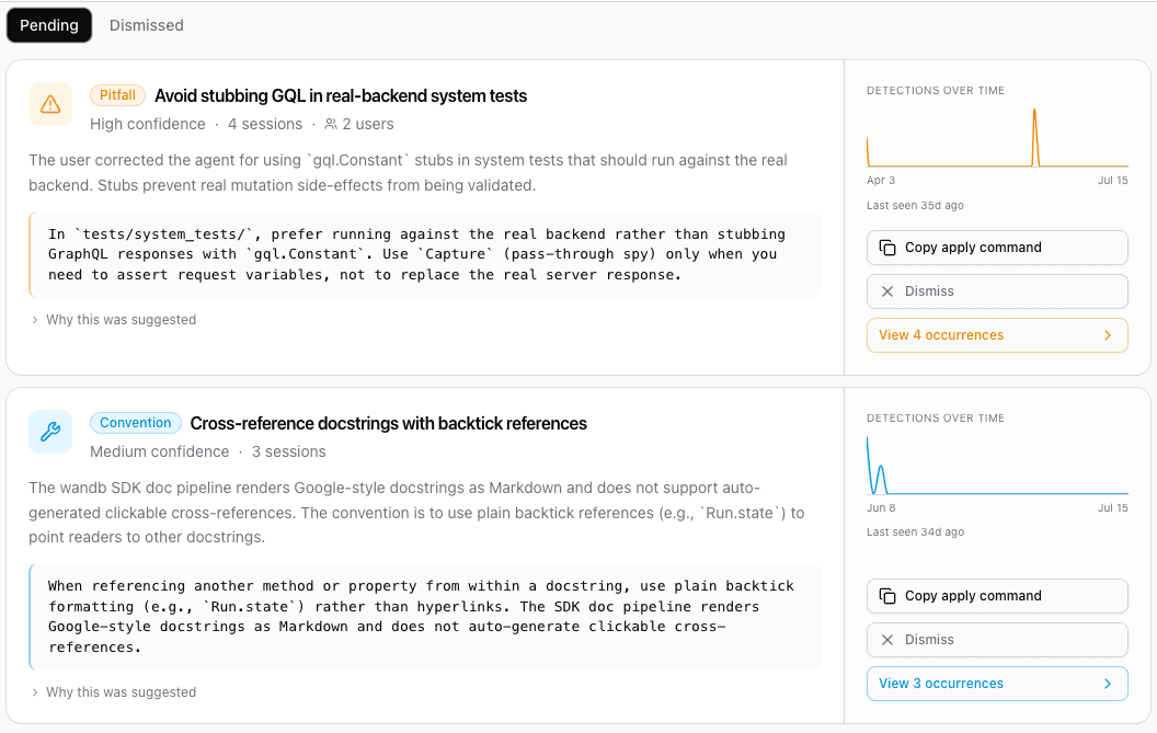 HiveMind session details with insights