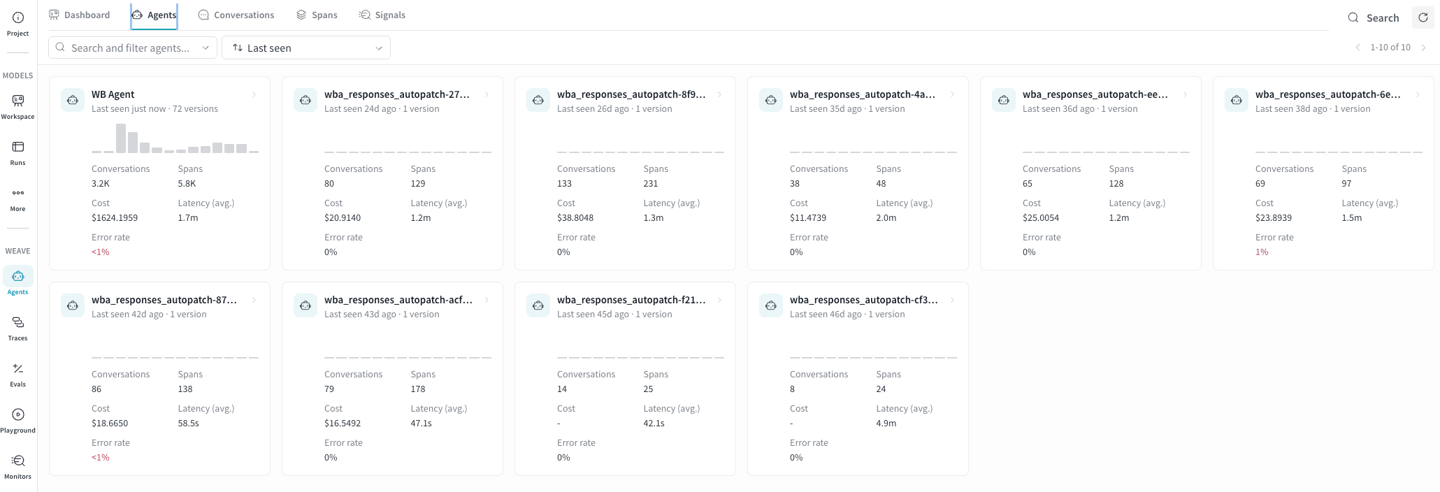 The Agents tab showing a grid of agent cards, each displaying conversation count, span count, cost, average latency, and error rate.