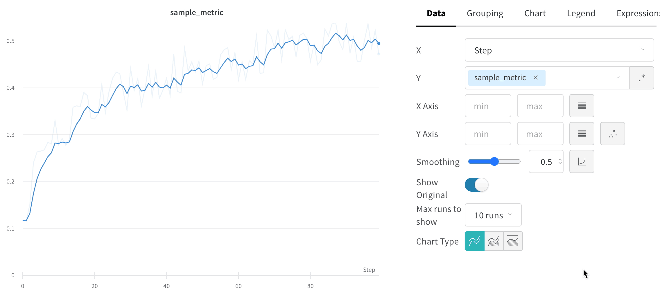 Toggling the display of the original unsmoothed data in a line plot