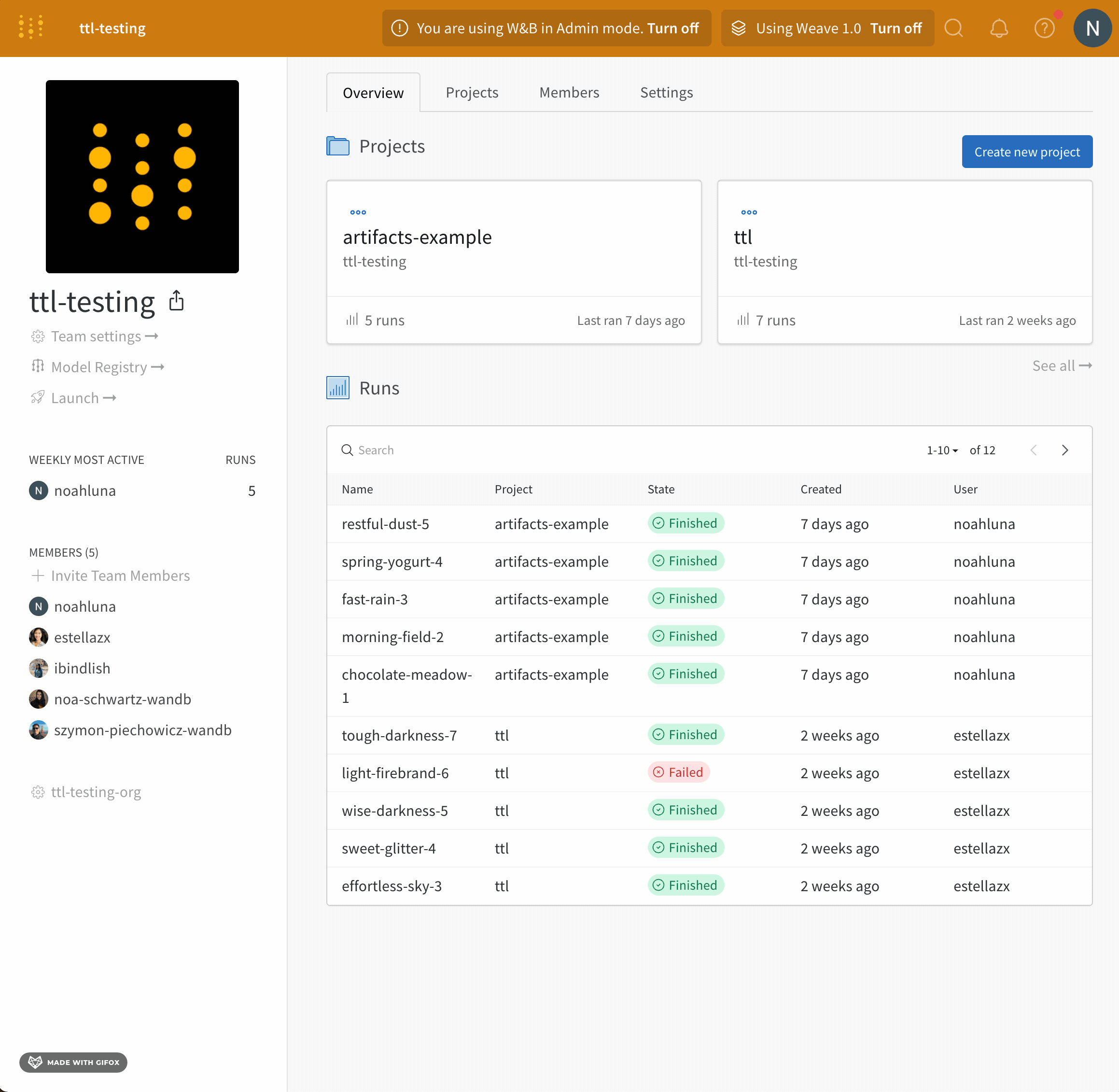Setting TTL permissions
