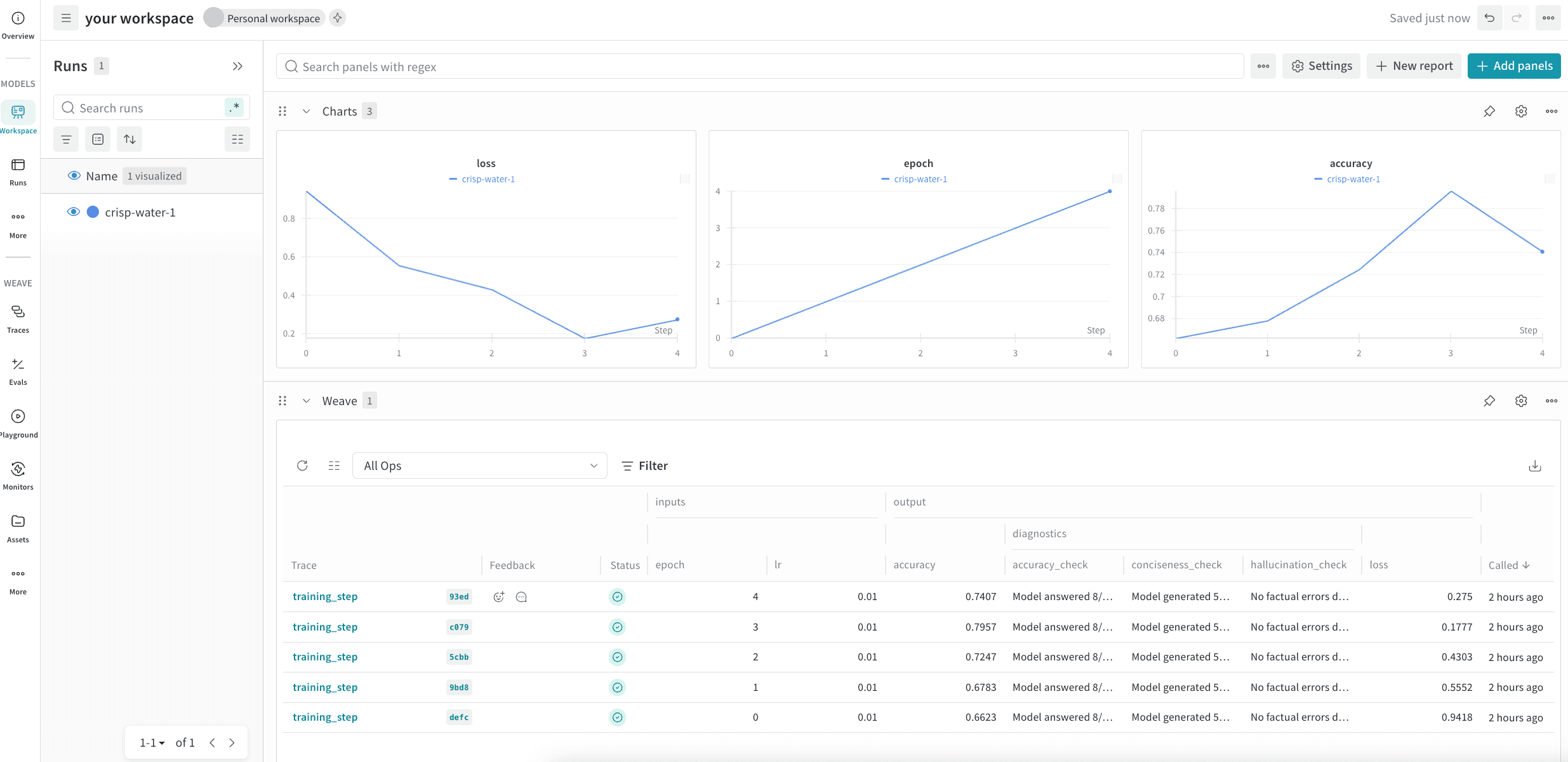 A W&B workspace showing a Weave trace panel alongside training run metrics.