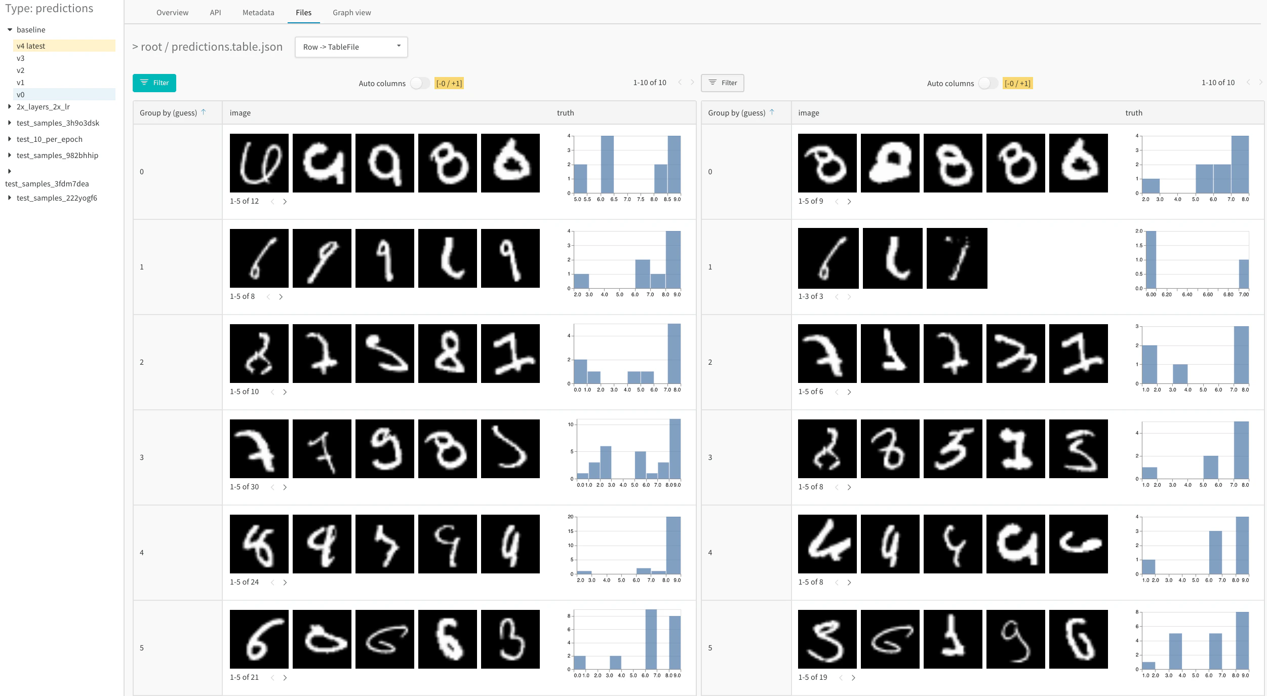 Tracking experiment details