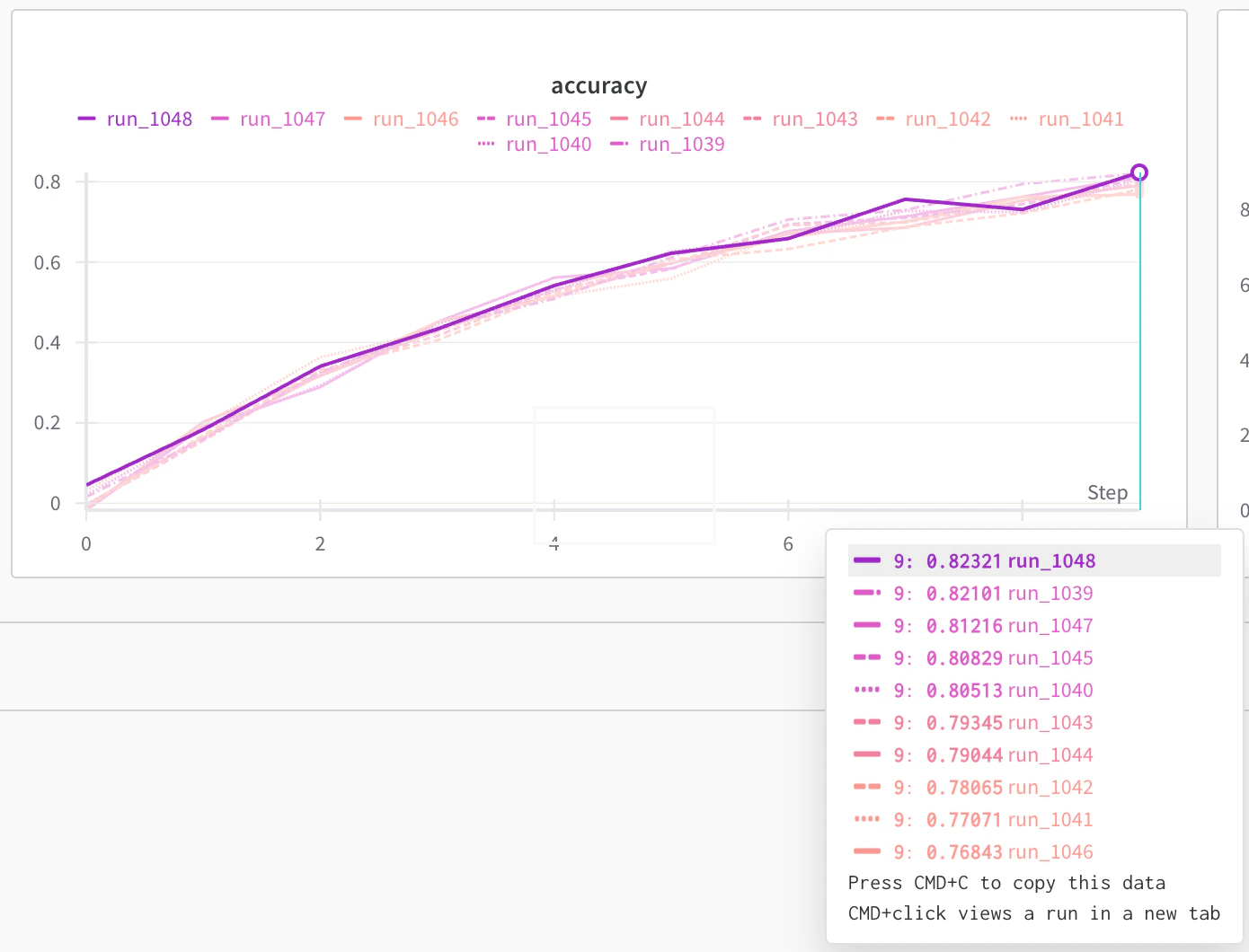 Color coded runs plot