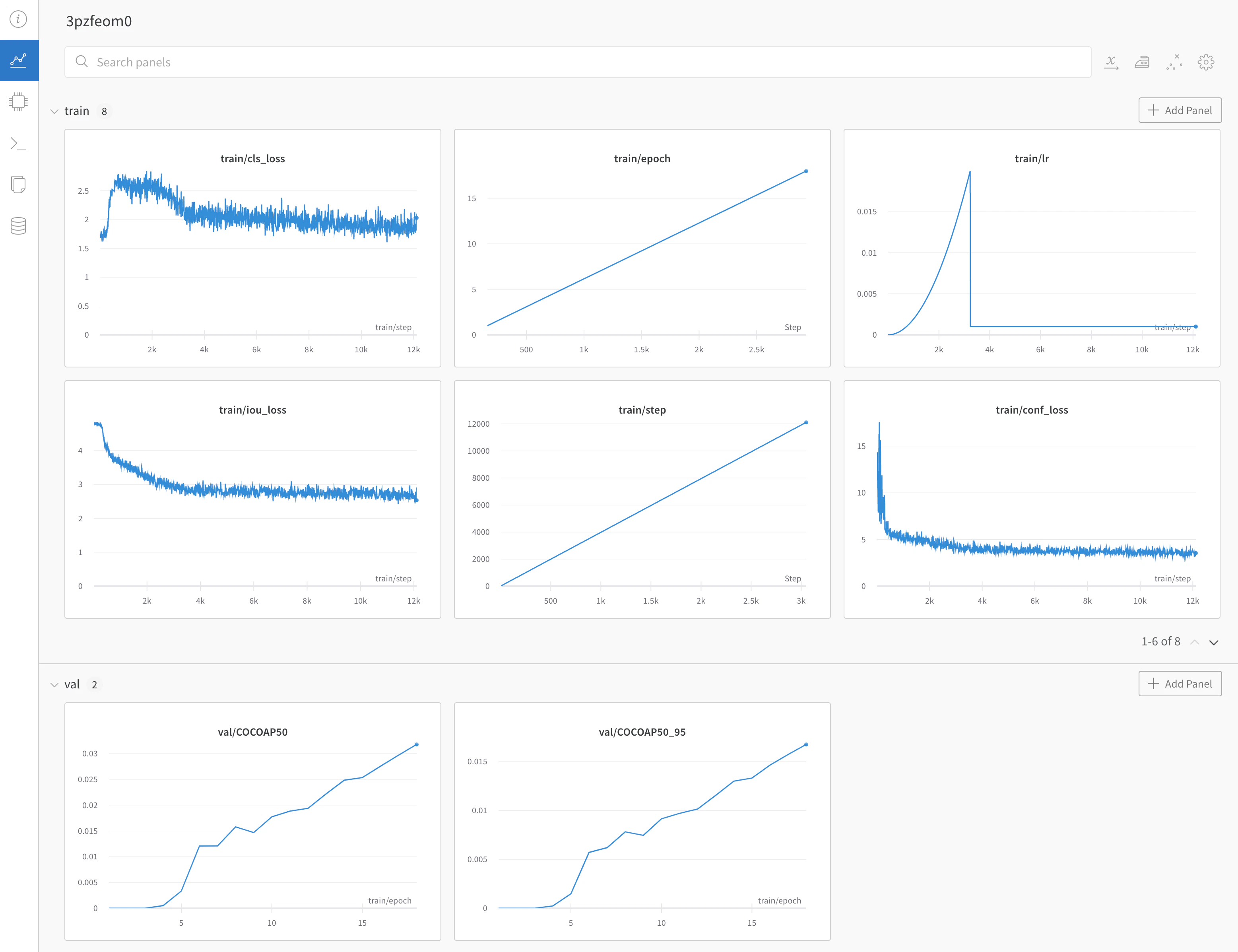 YOLOX training dashboard