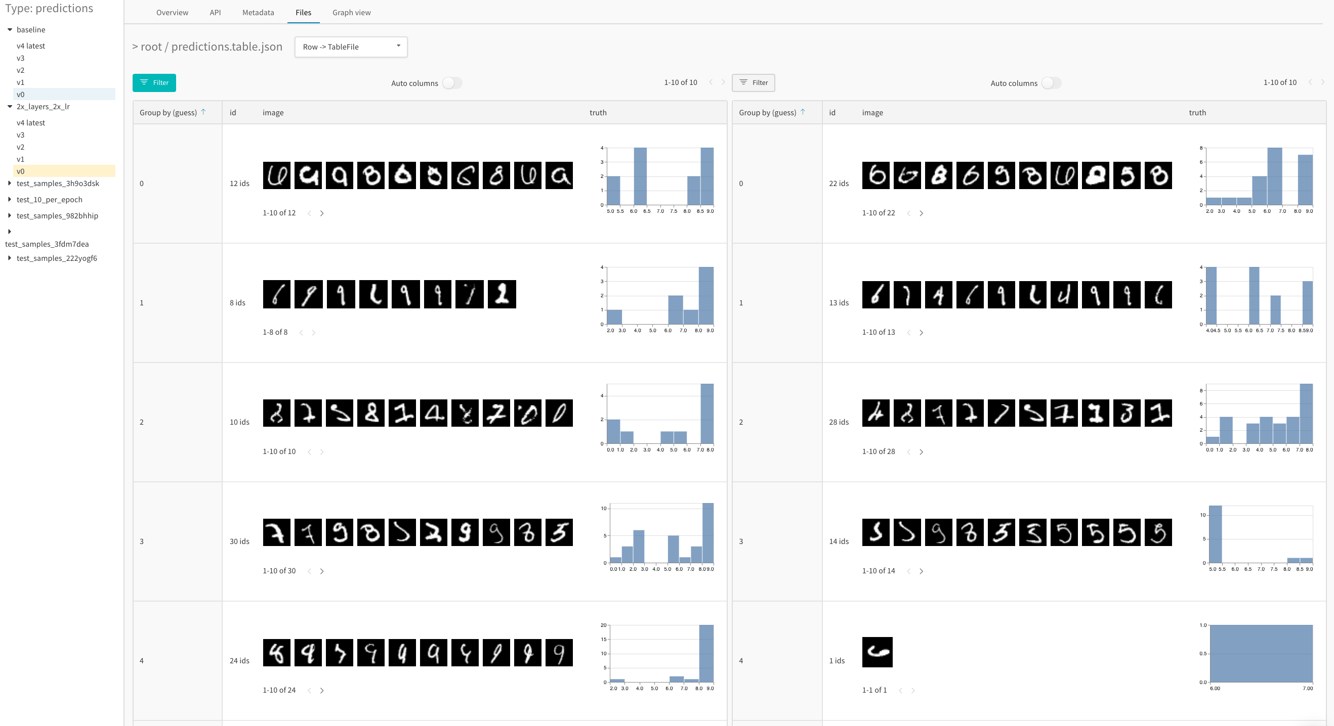 성능 비교
