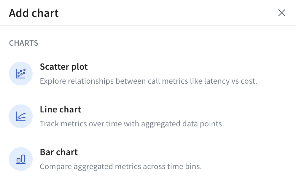 Available custom trace plot types
