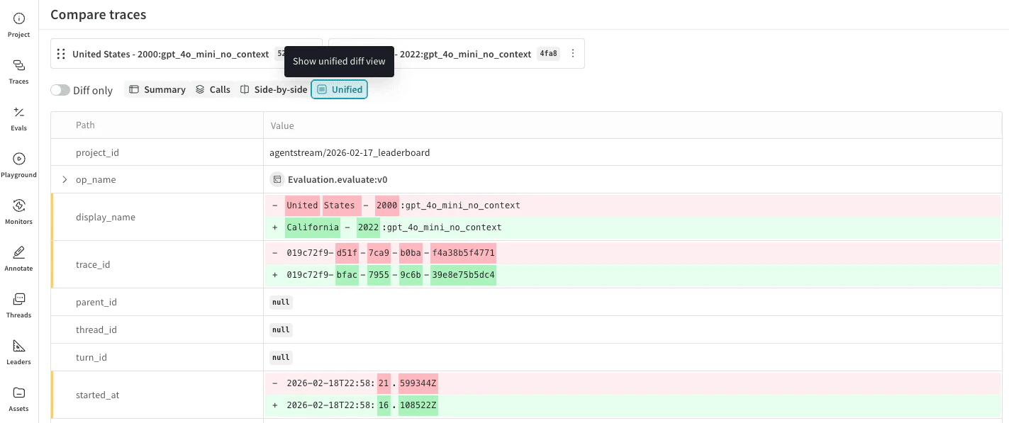 Unified Comparison view of two objects