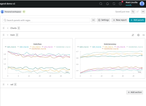 セマンティック凡例の設定による色分け