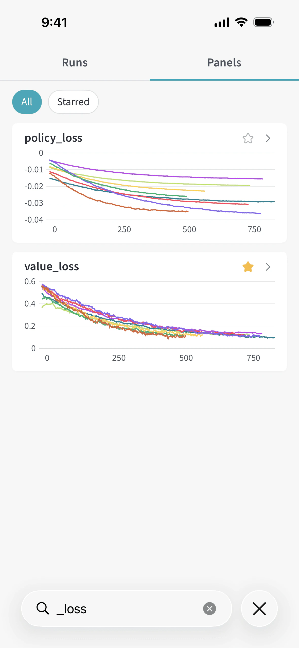 W&B mobile app project panel with metric charts