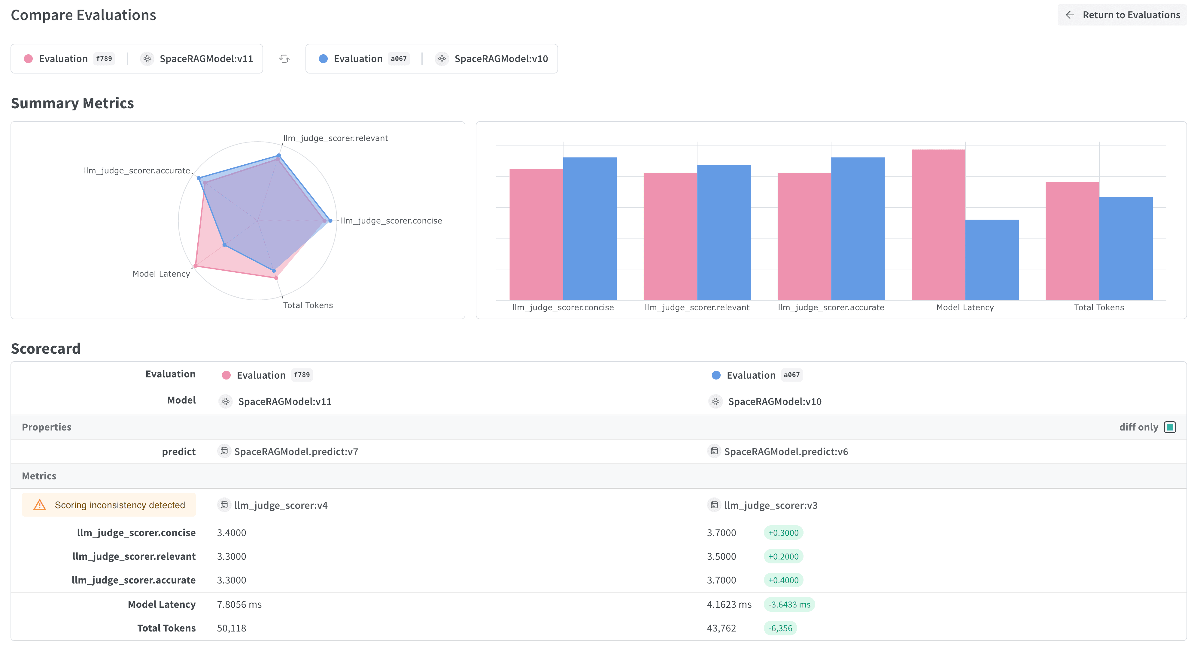 Exportation de traces depuis un projet Weave