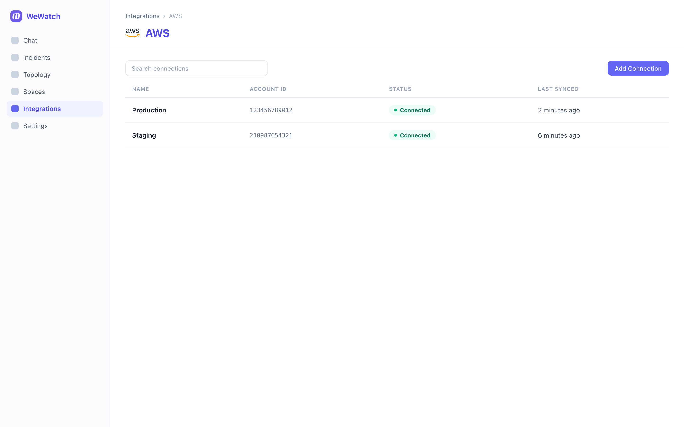The AWS integration page listing two connected accounts with their status and last sync time