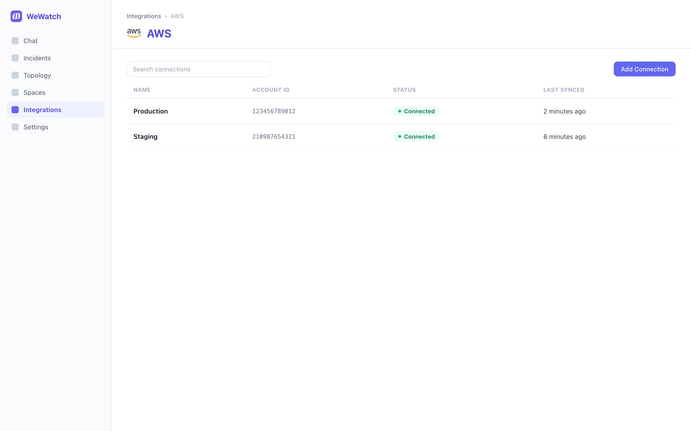 The AWS integration page listing two connected accounts with their status and last sync time