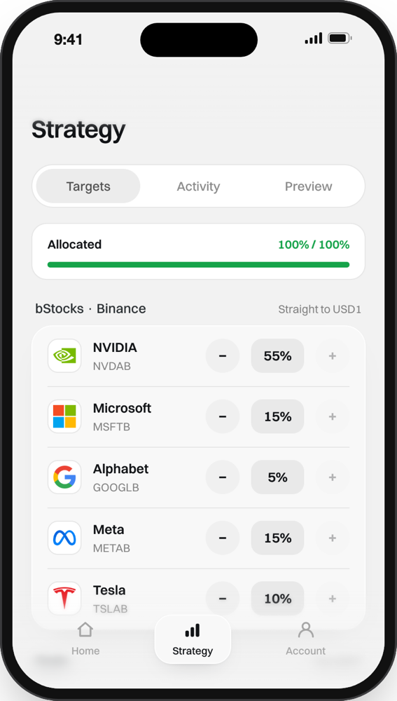 Strategy targets