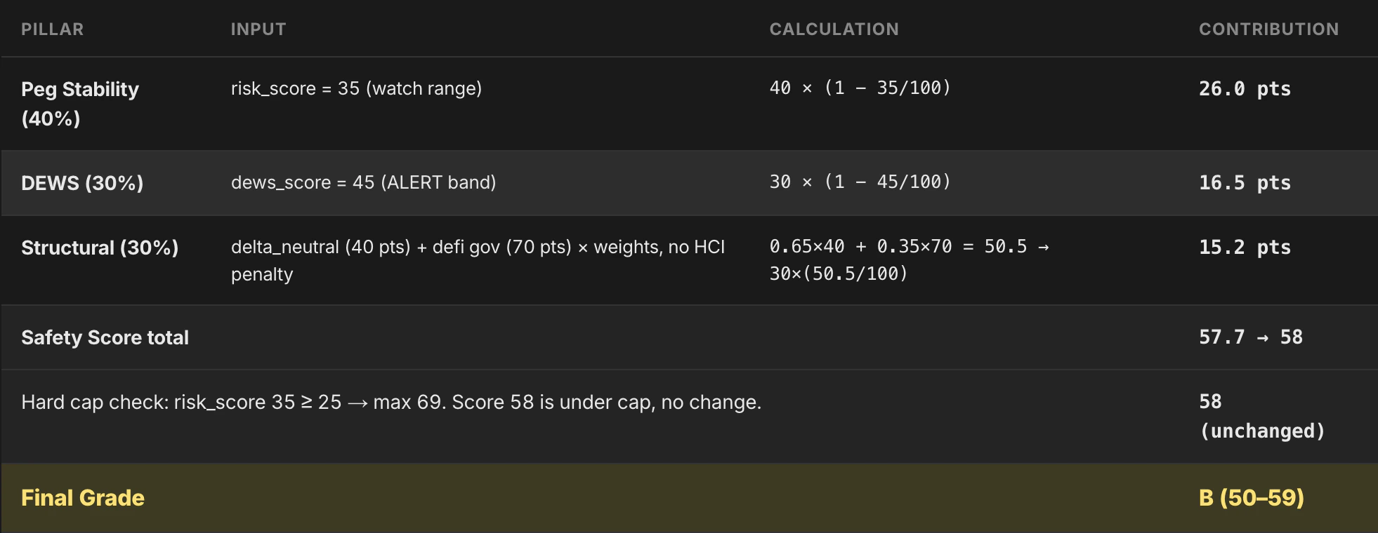 Screenshot 2026 04 13 At 11 05 21 AM
