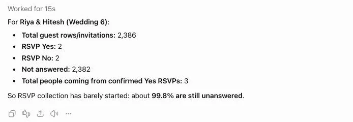 ChatGPT answering a guest count and RSVP question from a Weddingkart test wedding