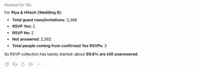 ChatGPT answering a guest count and RSVP question from a Weddingkart test wedding