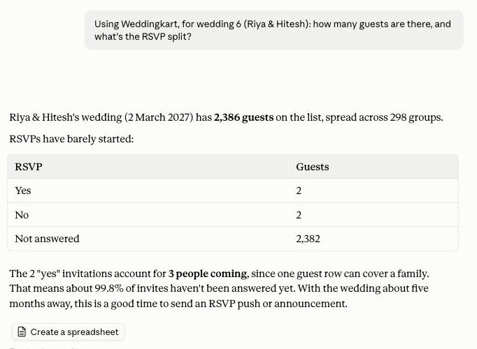 Claude answering a guest count and RSVP question from a Weddingkart test wedding