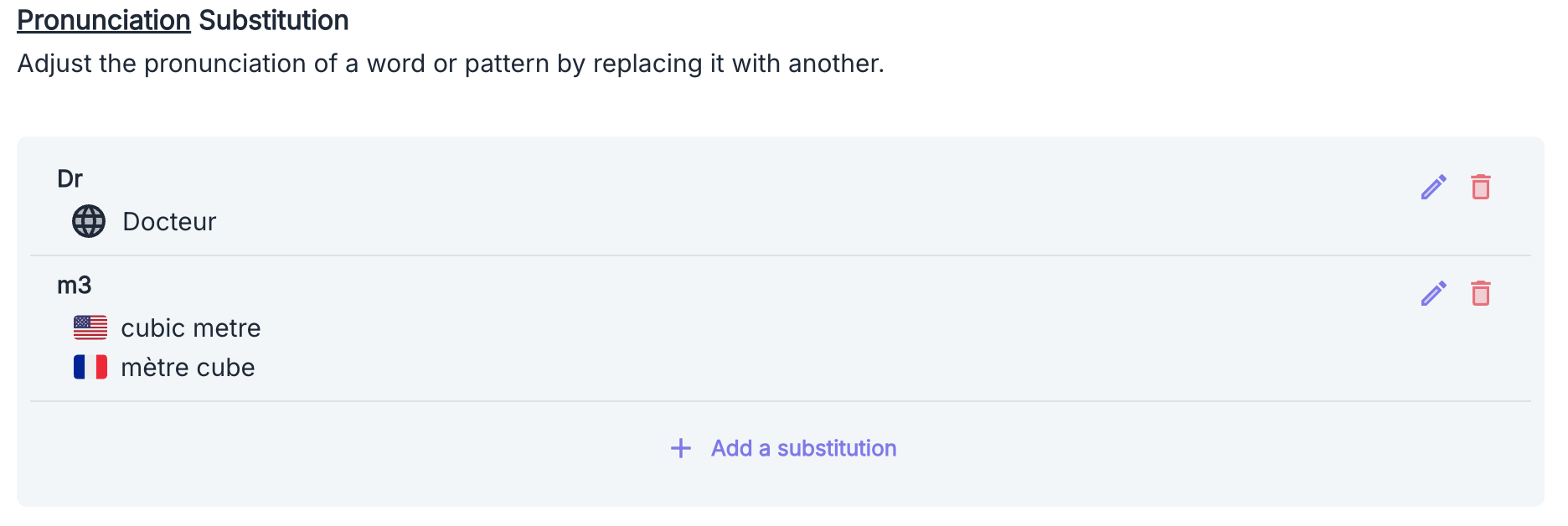 Interface des substitutions